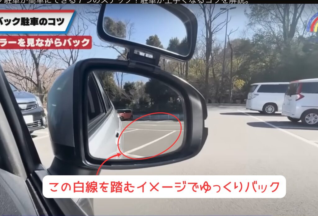 バック駐車ステップ5の解説図。シフトをバックに入れ、サイドミラーで白線を確認しながらゆっくり後退していく場面。停めたいスペース奥側の白線を踏むイメージでハンドルを調整し、バックモニターに頼らず両方のミラーを見比べながら下がることが重要であることを示している。